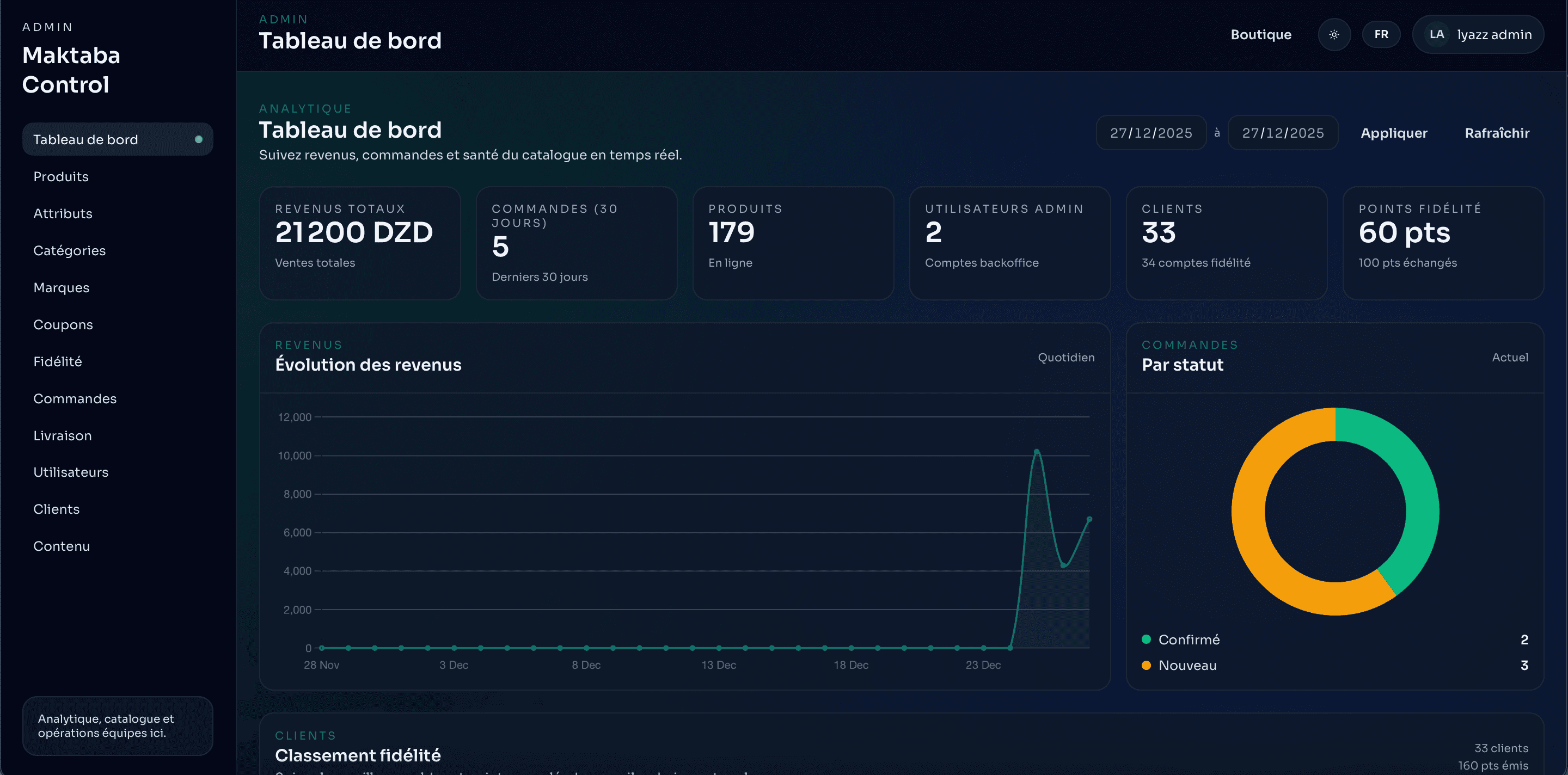 EcomSuite storefront and admin preview